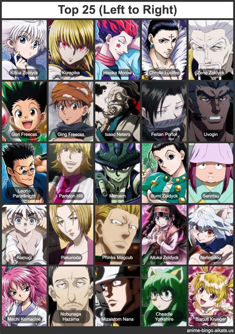 hxh personajes|hxh characters database.